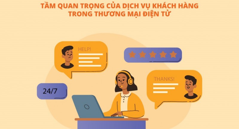 Chính sách hỗ trợ khách hàng